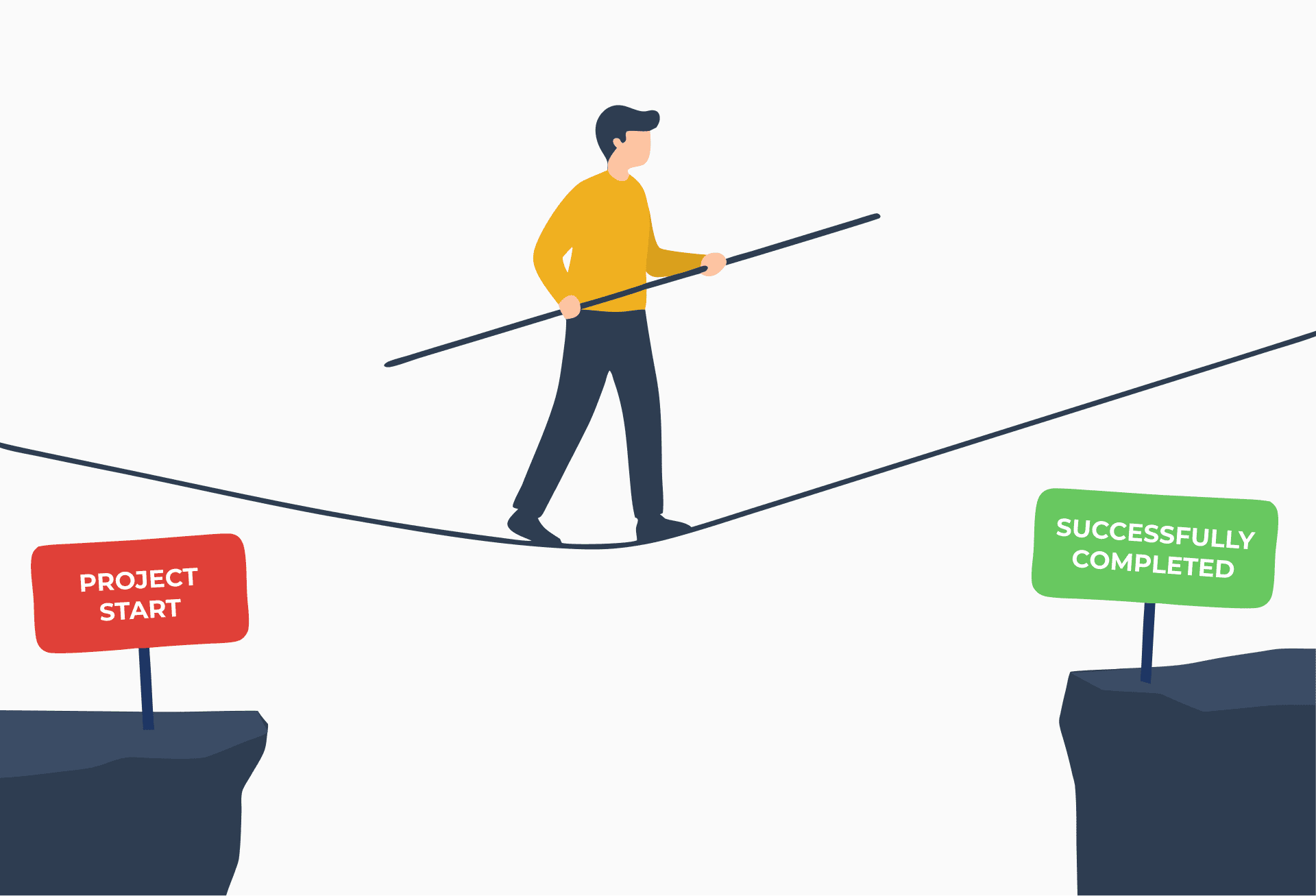how to use the project manager's triangle