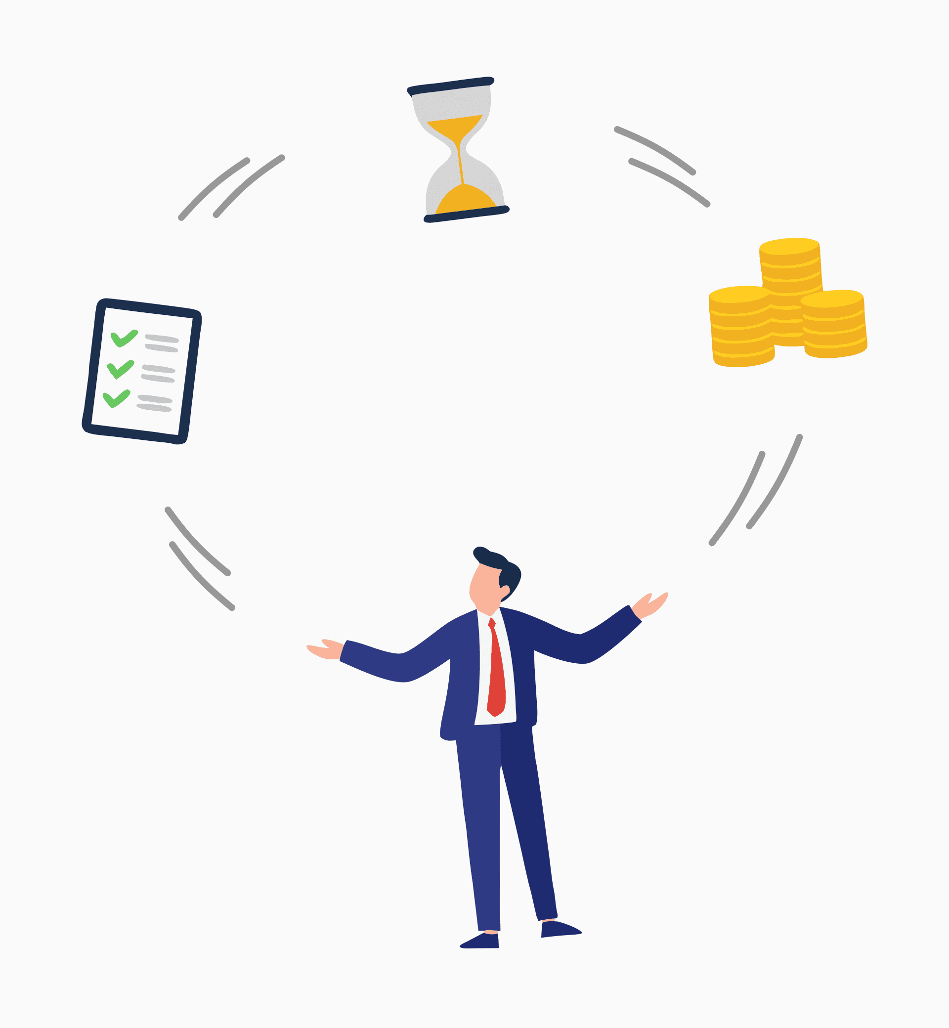 planning according to the project manager's triangle
