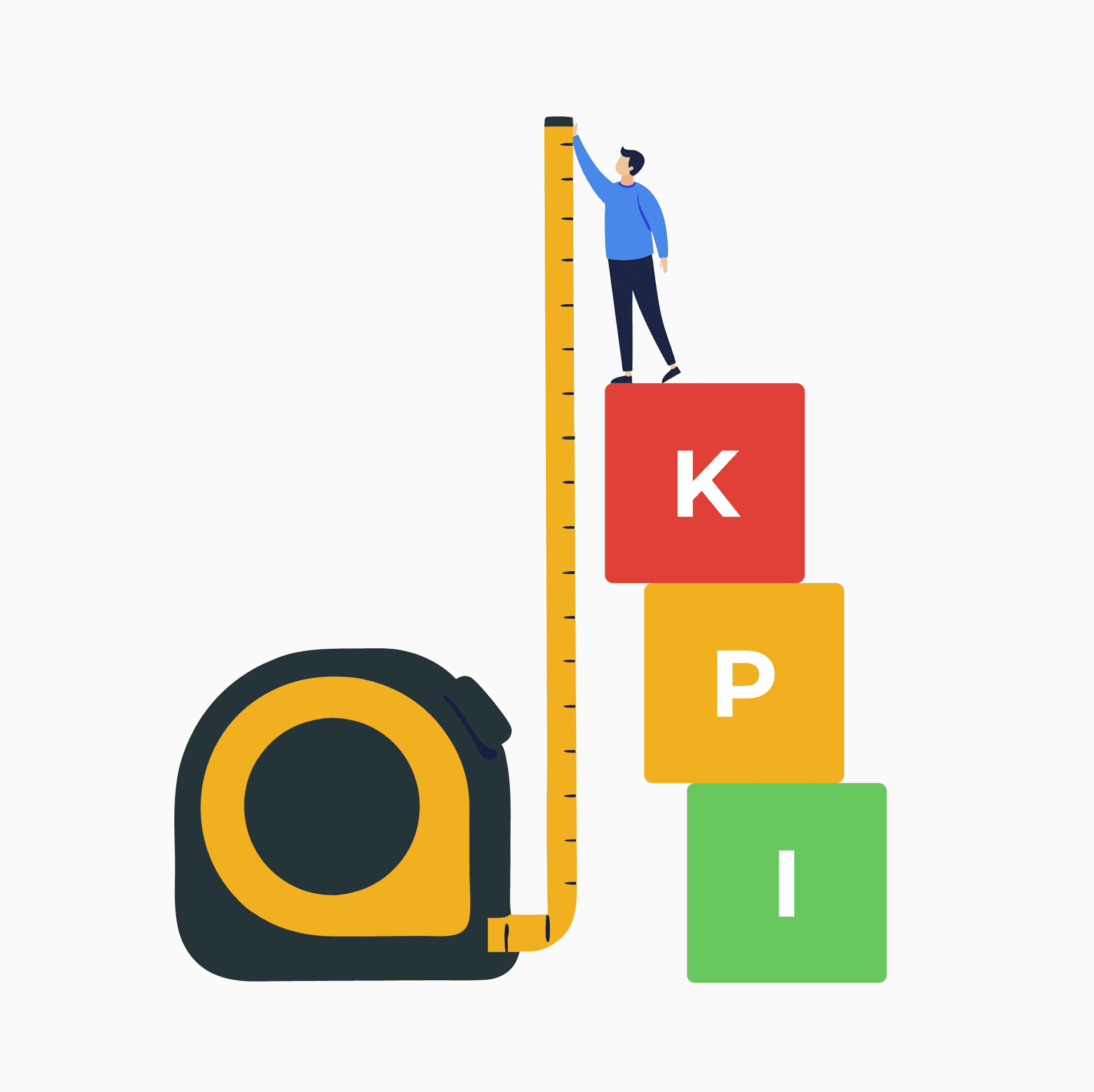setting KPIs