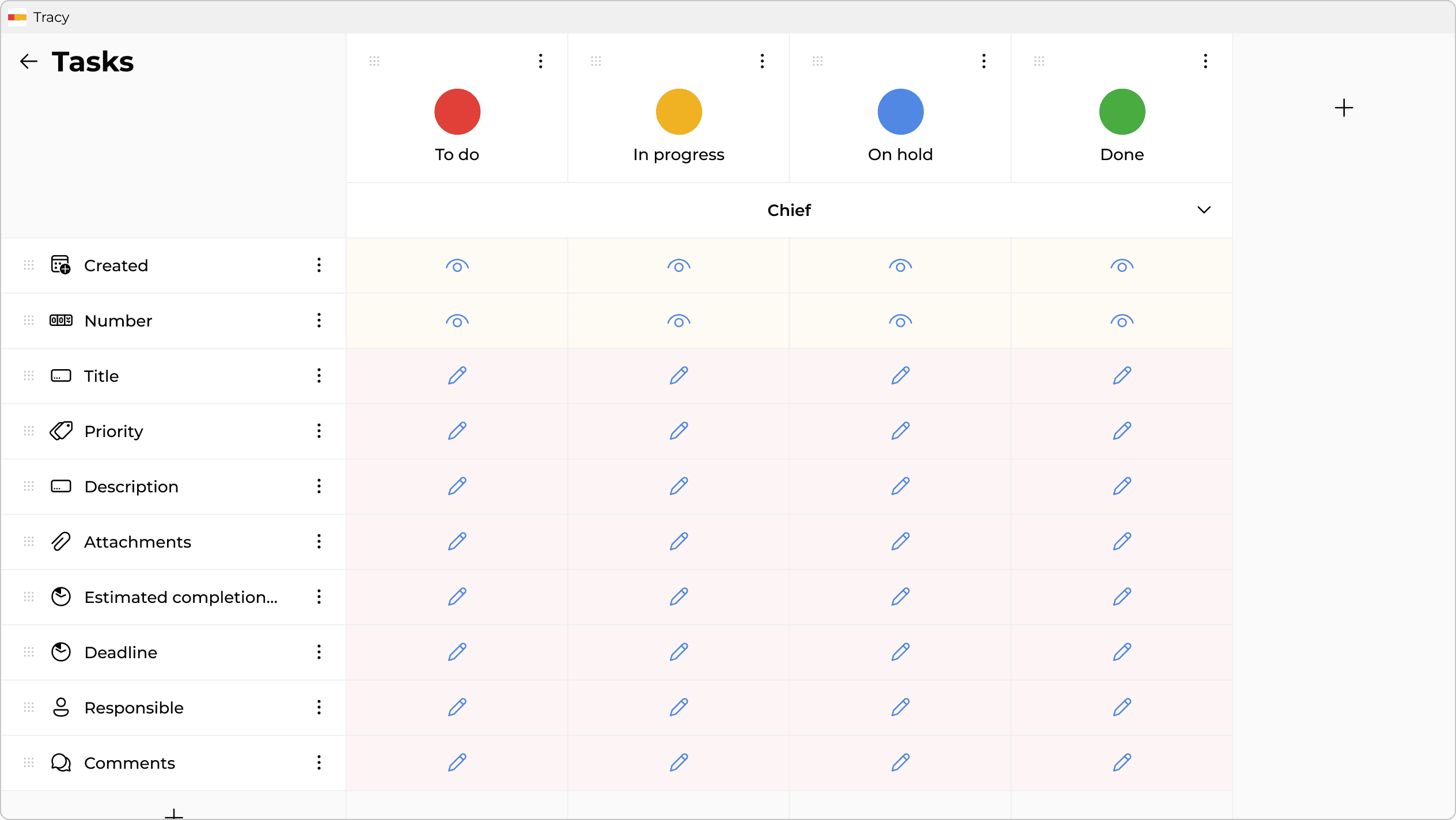 creating datasets in Tracy