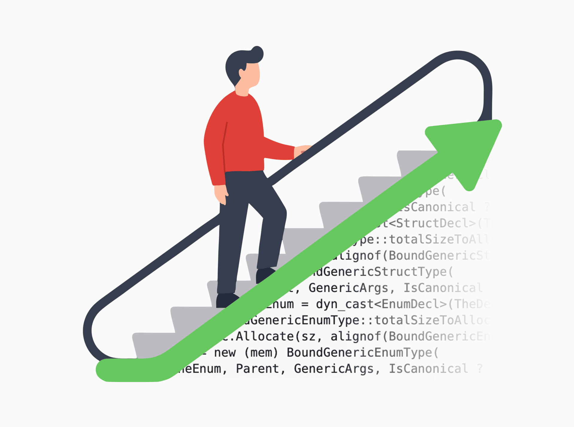 що таке no-code платформи