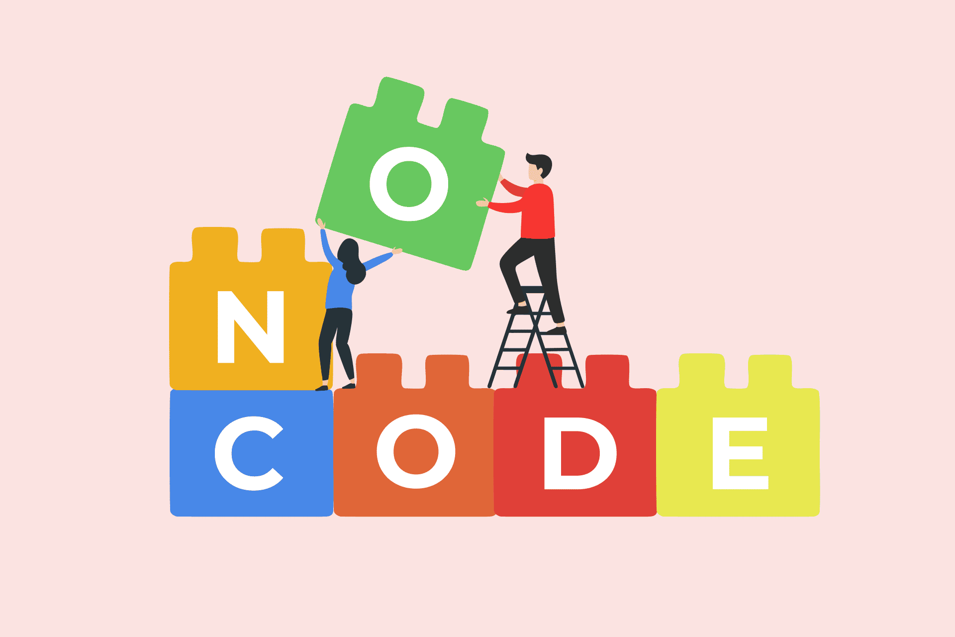 What is a no-code platform, and can it replace classic development?