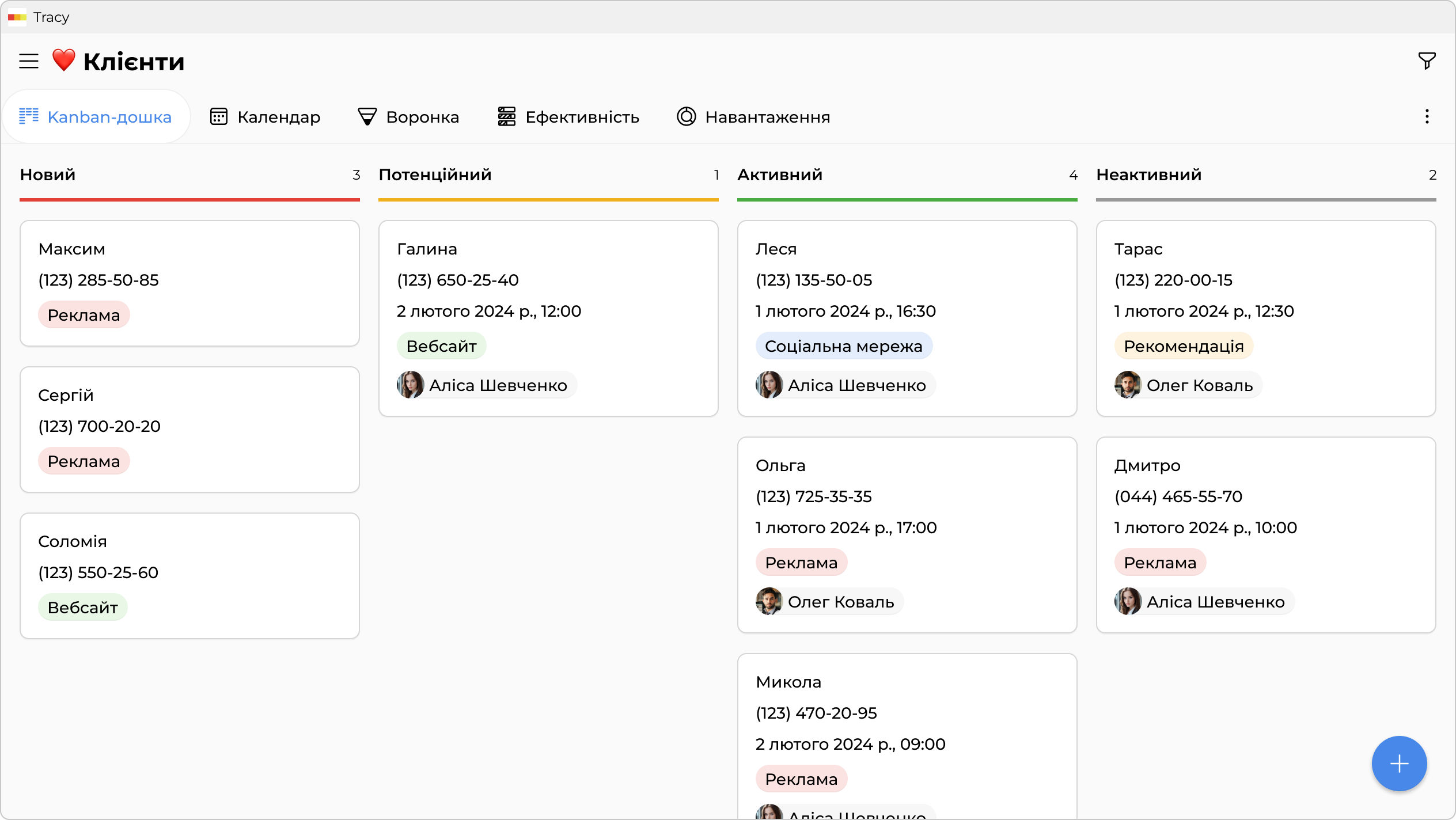 Увесь процес продажів — на одній дошці