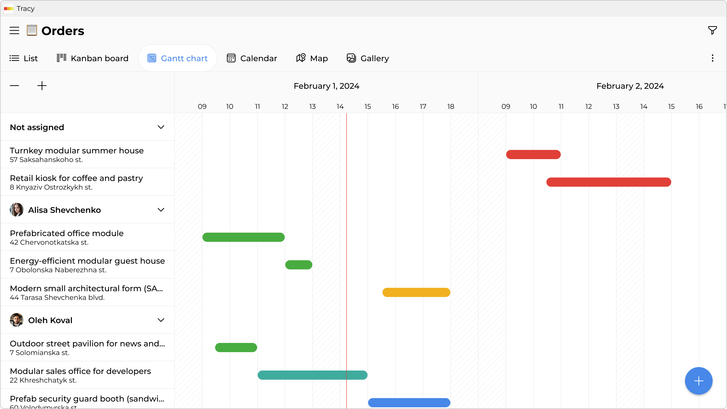 Order schedule and team workload