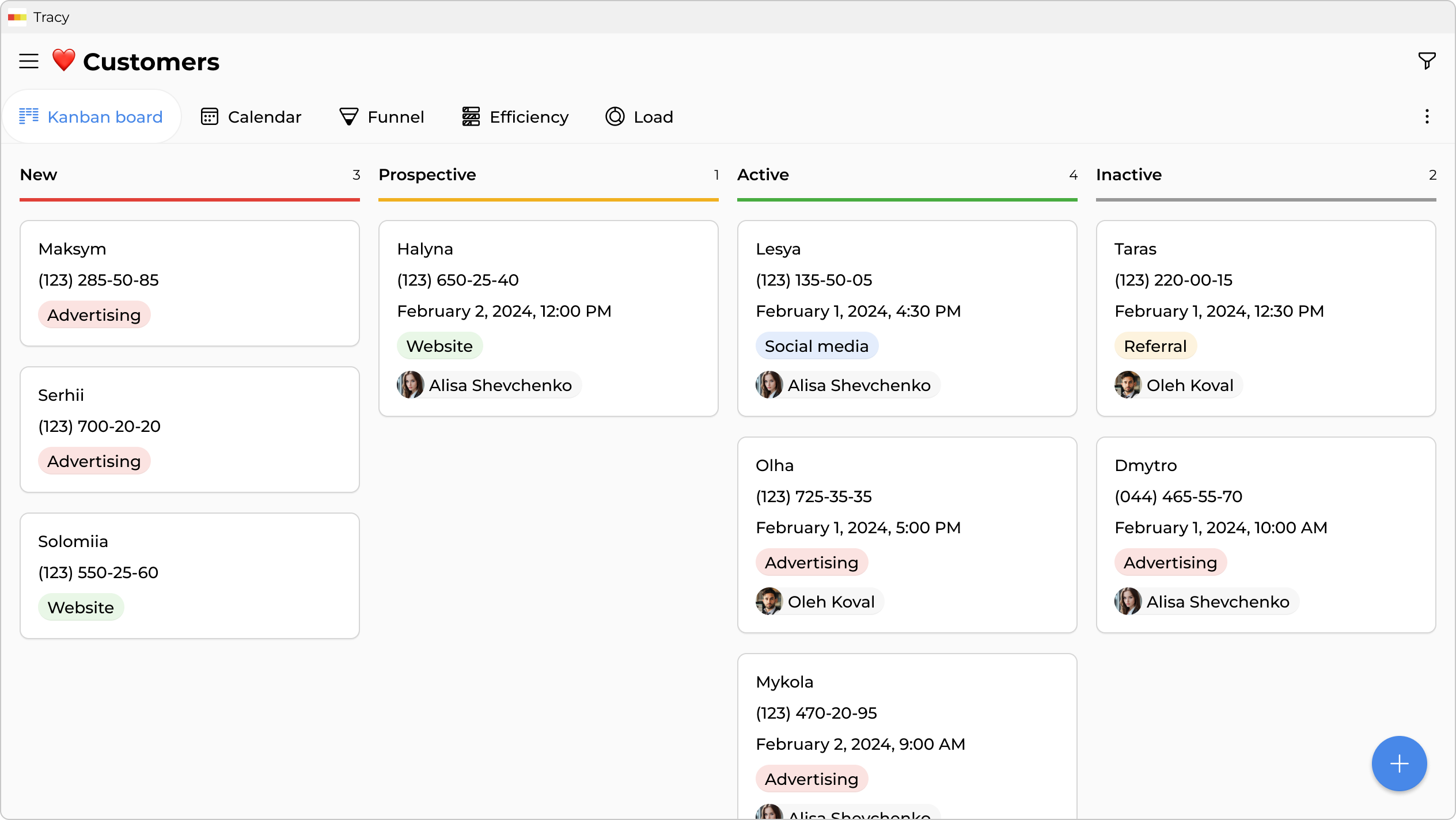 Your entire sales process—on one board