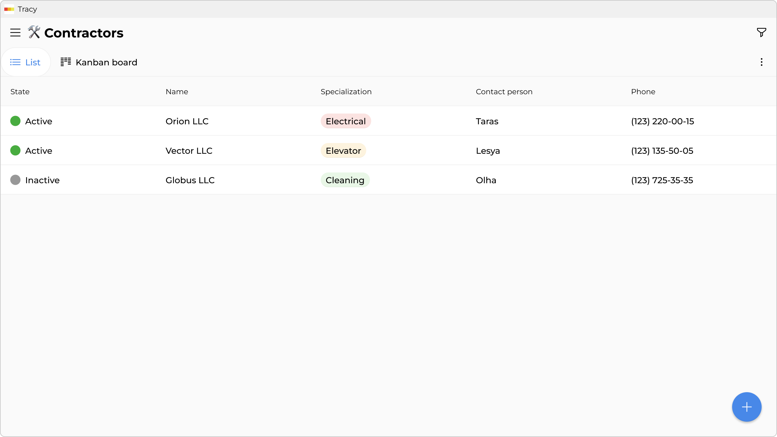 Contractors at hand—for any situation