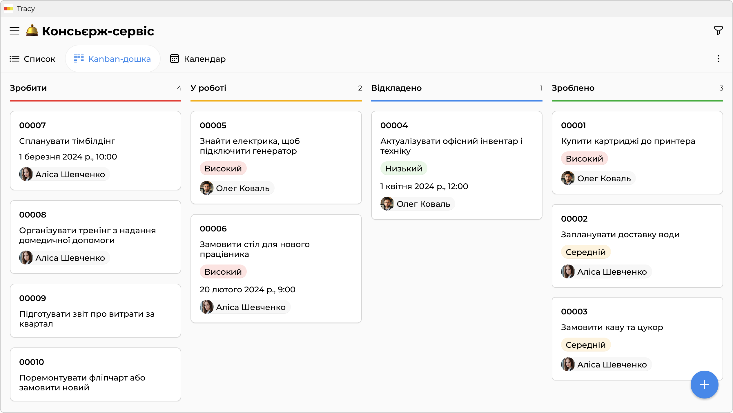 Консьєрж-сервіс: посилки, таксі, вода, пропуски