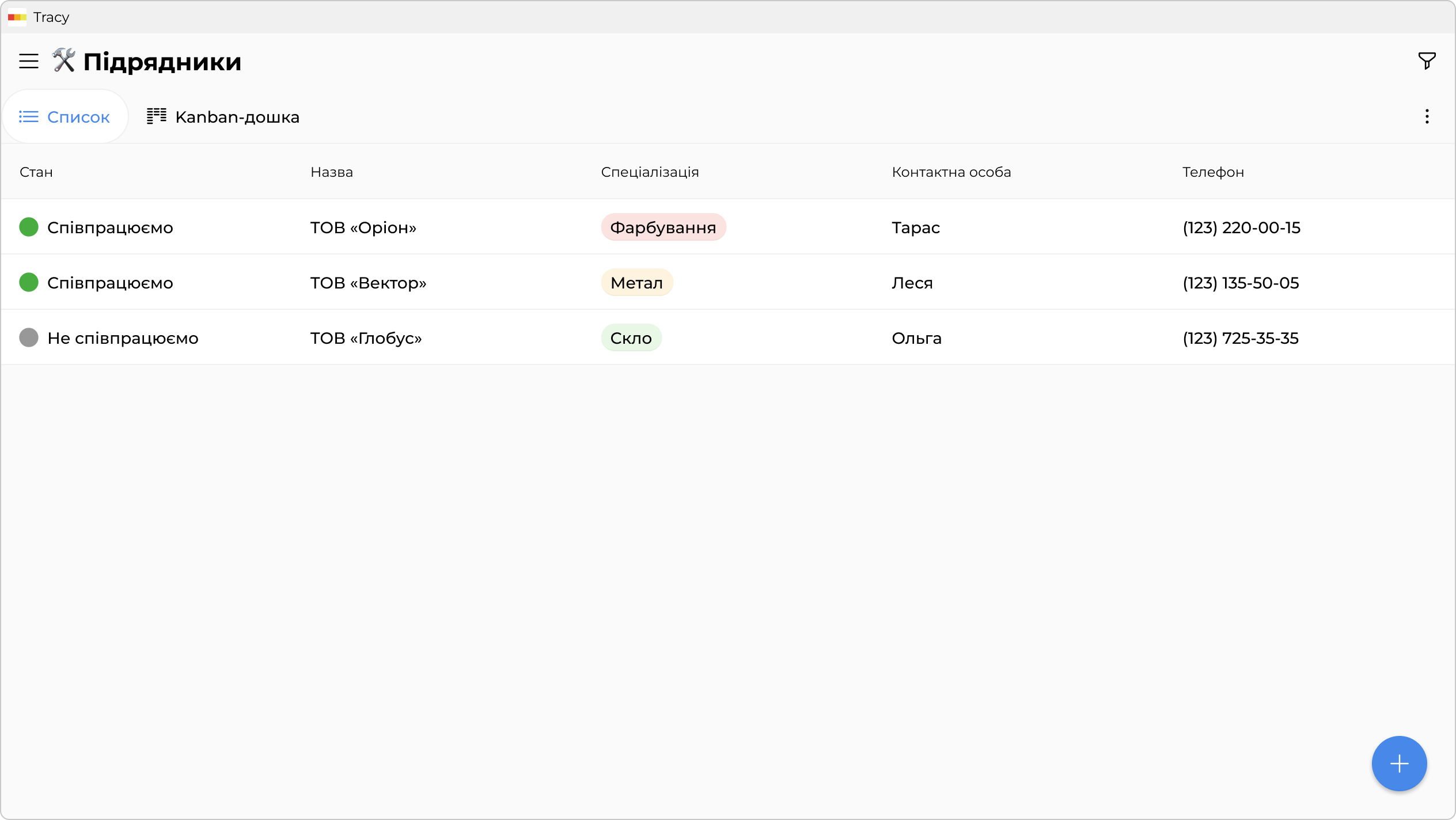 Підрядники під рукою — для будь-якої ситуації