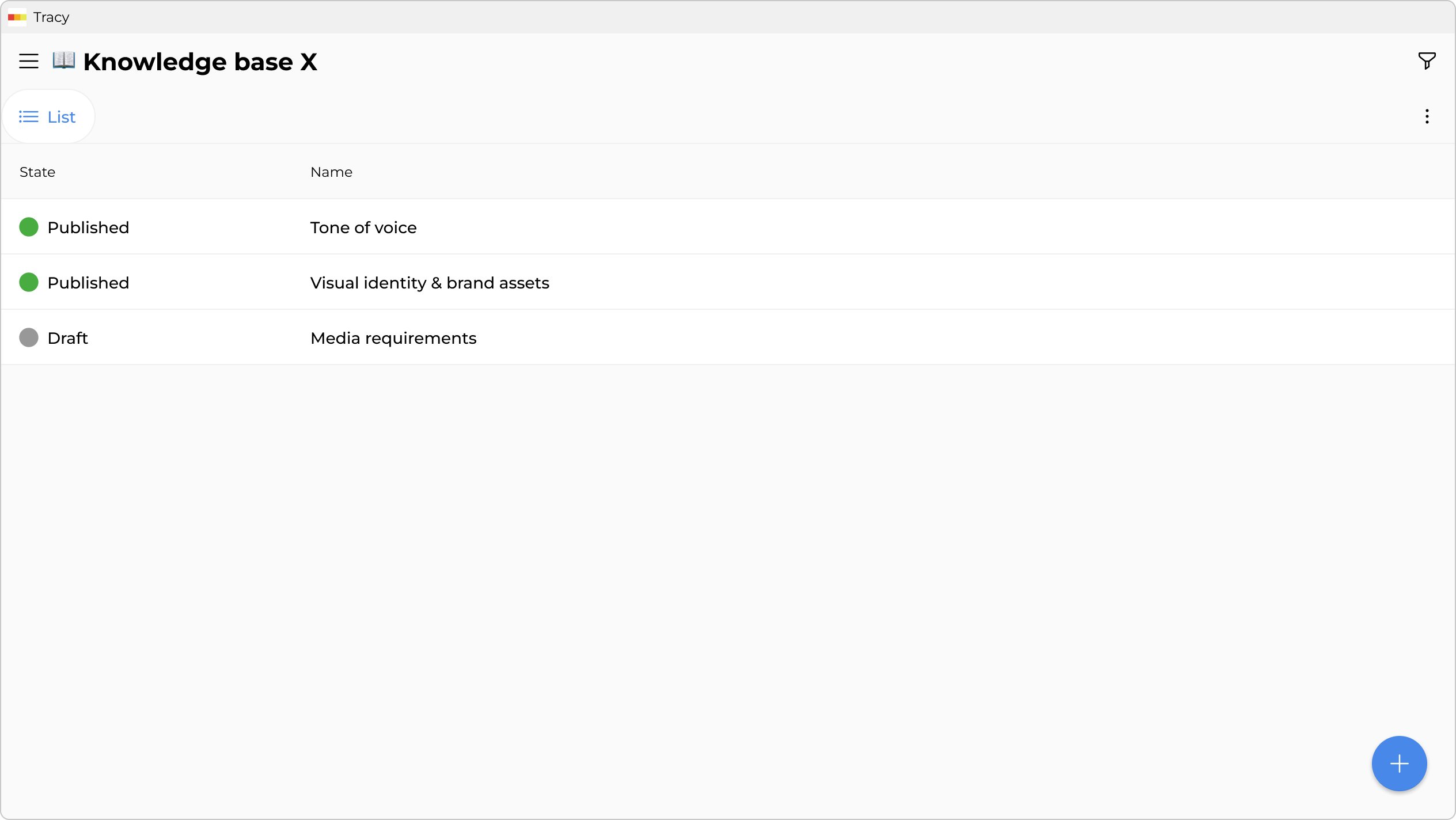 Client knowledge base—Tone of voice, guidelines, target audience