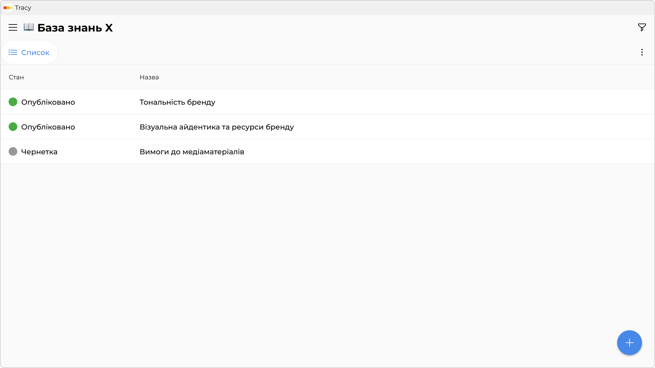 База знань клієнта — tone of voice, ґайдлайни, ЦА