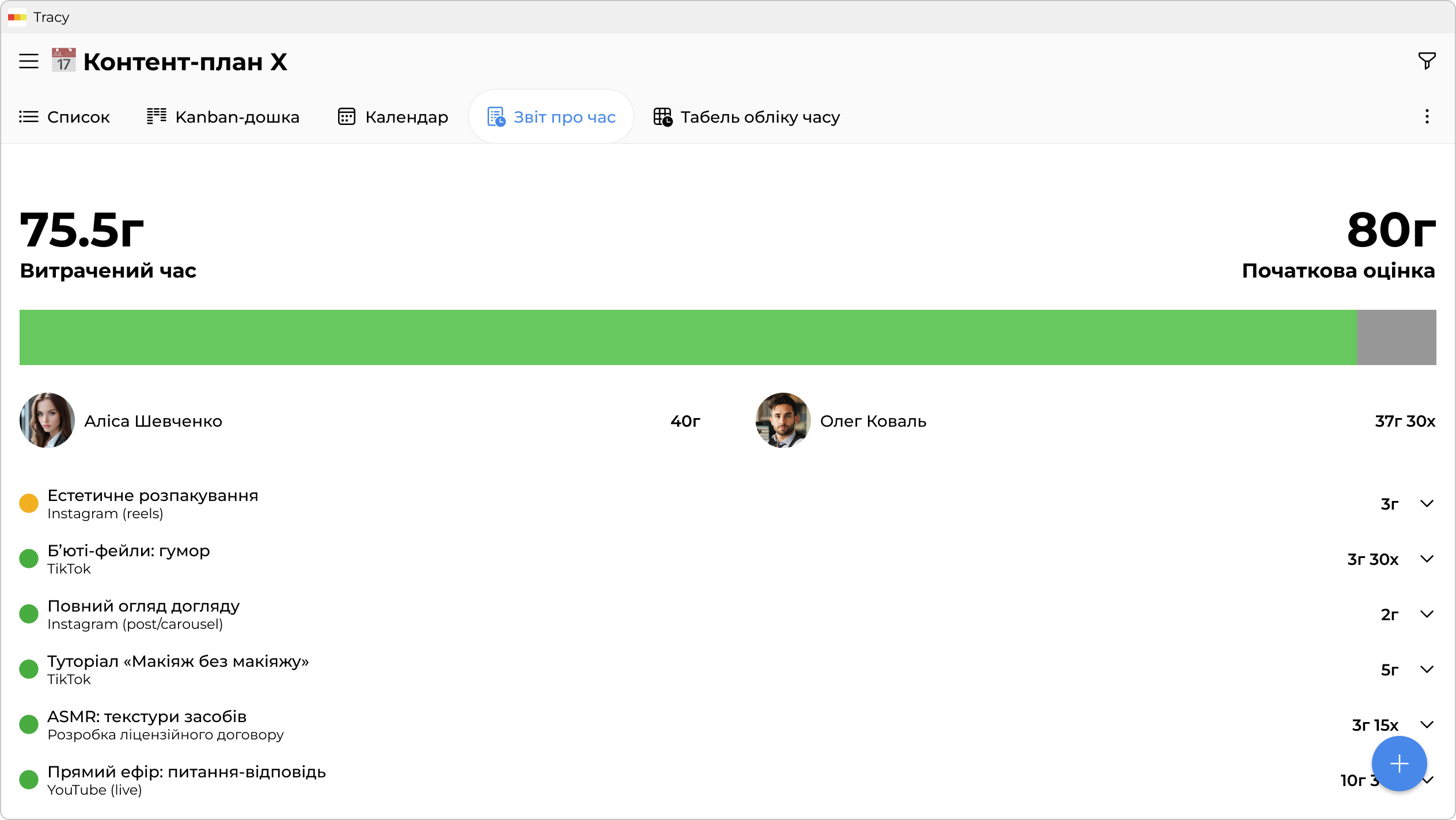 Звіт про час по клієнту — для рахунків