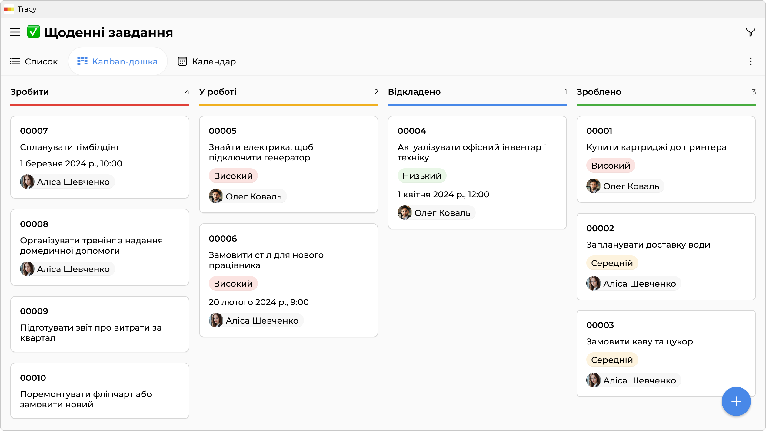 Щоденні задачі команди