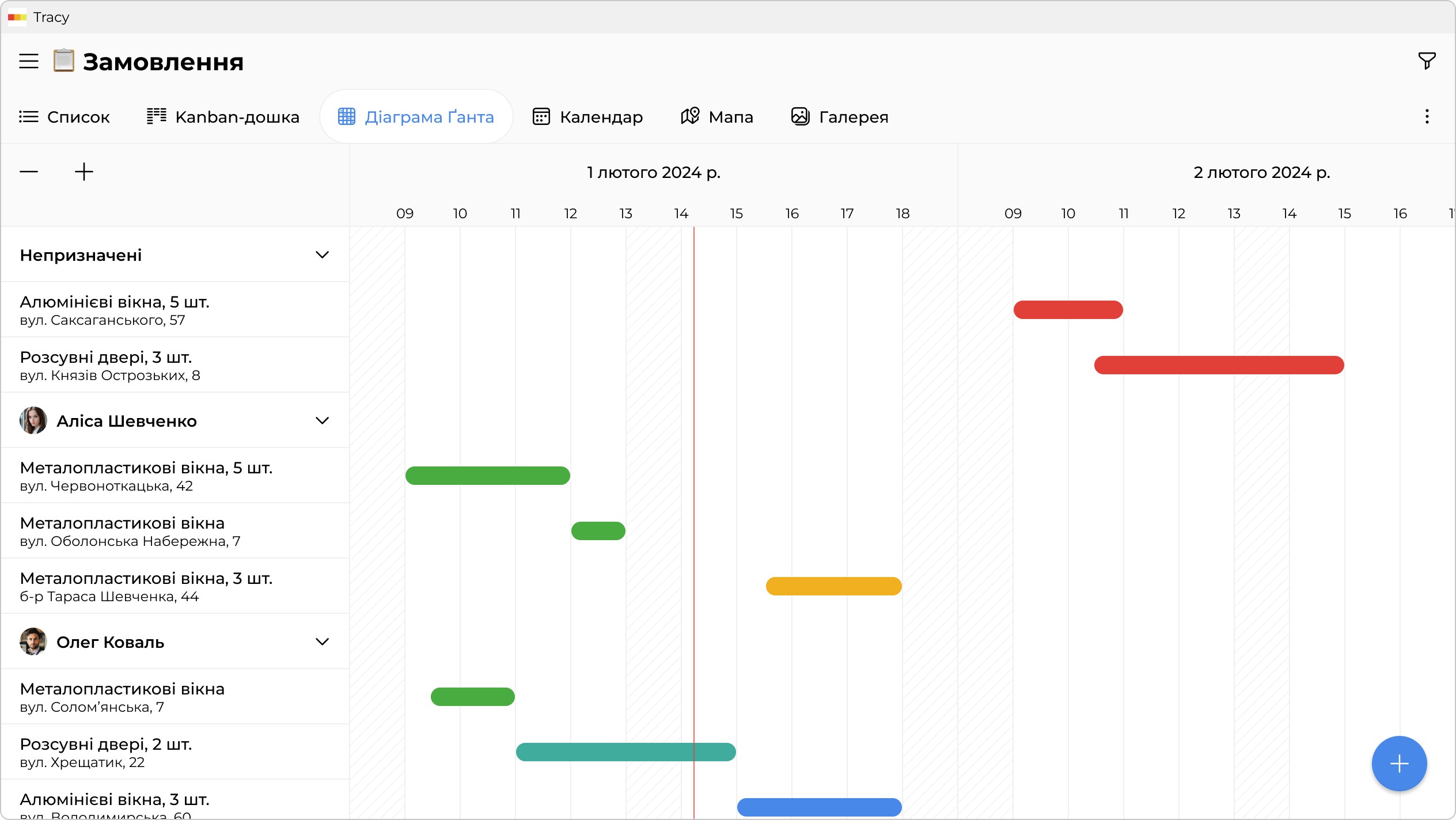 Графік замовлень і завантаженість команди